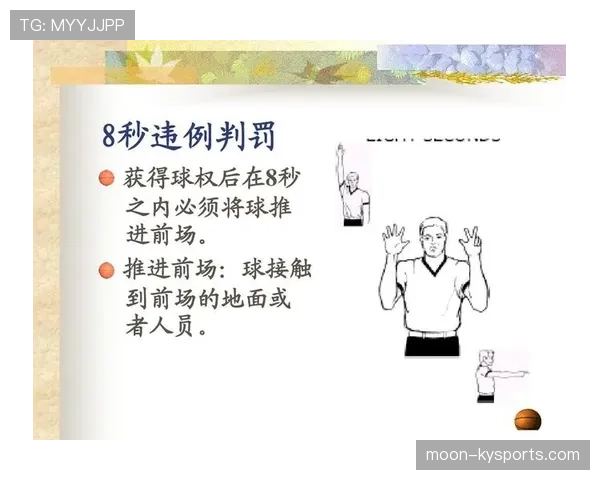 篮球二次起跳规则是否属于违例及其具体判定标准解析