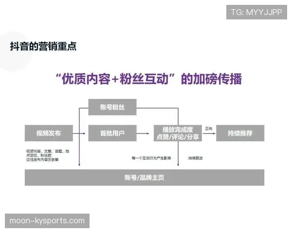 补时规则详解:裁判如何判定伤停补时的具体标准与流程 补时规则详解:裁判如何判定伤停补时的具体标准与流程