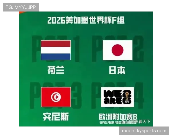 突尼斯能否突围2026世界杯死亡之组？出线前景与阵容深度解析